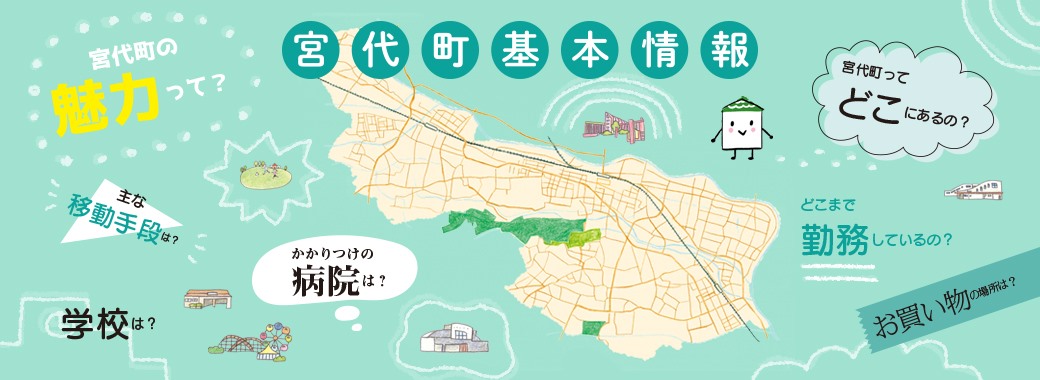みやしろで暮らそっ 埼玉県宮代町の定住促進サイト